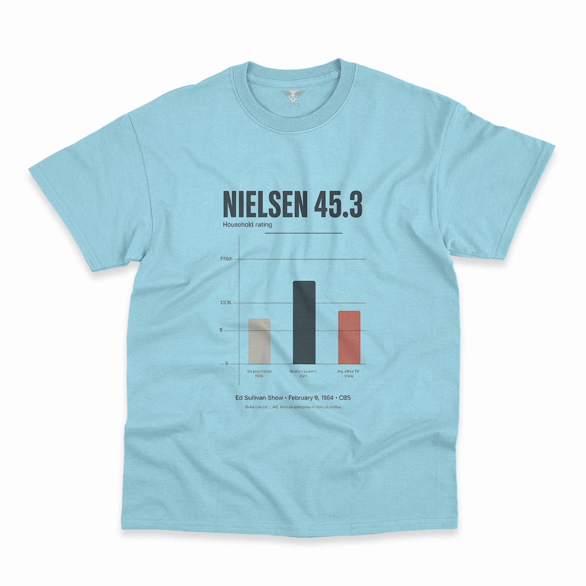 73 Million — The Night America Stopped Breathing — Vintage Rock Tee — Scholar Edition