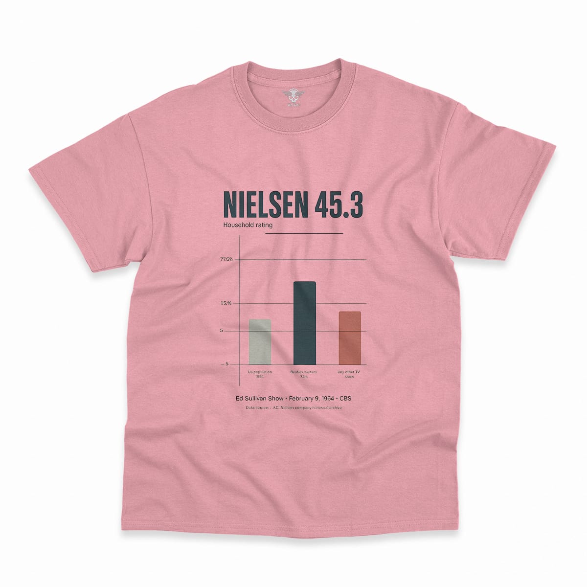 73 Million — The Night America Stopped Breathing — Vintage Rock Tee — Scholar Edition