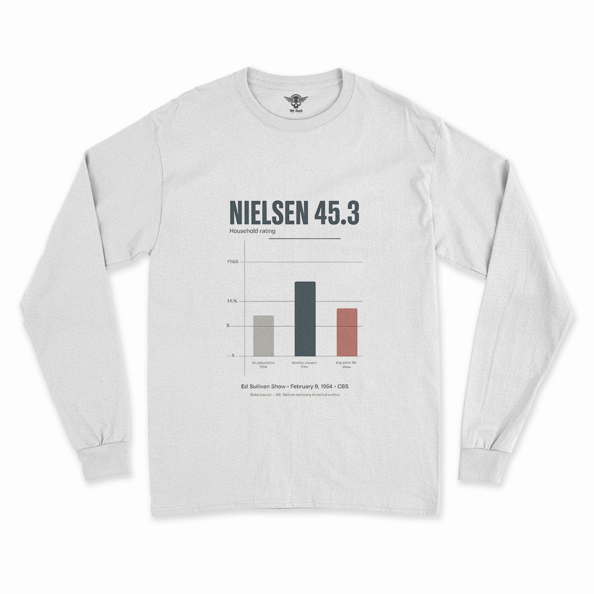 73 Million — The Night America Stopped Breathing — Vintage Rock Tee — Scholar Edition
