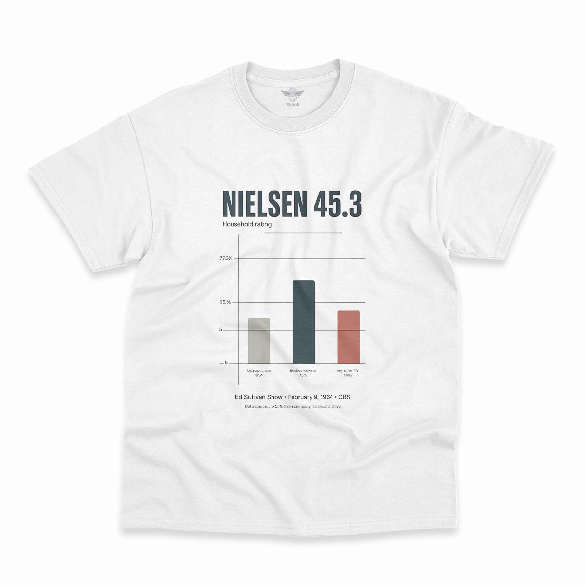 73 Million — The Night America Stopped Breathing — Vintage Rock Tee — Scholar Edition