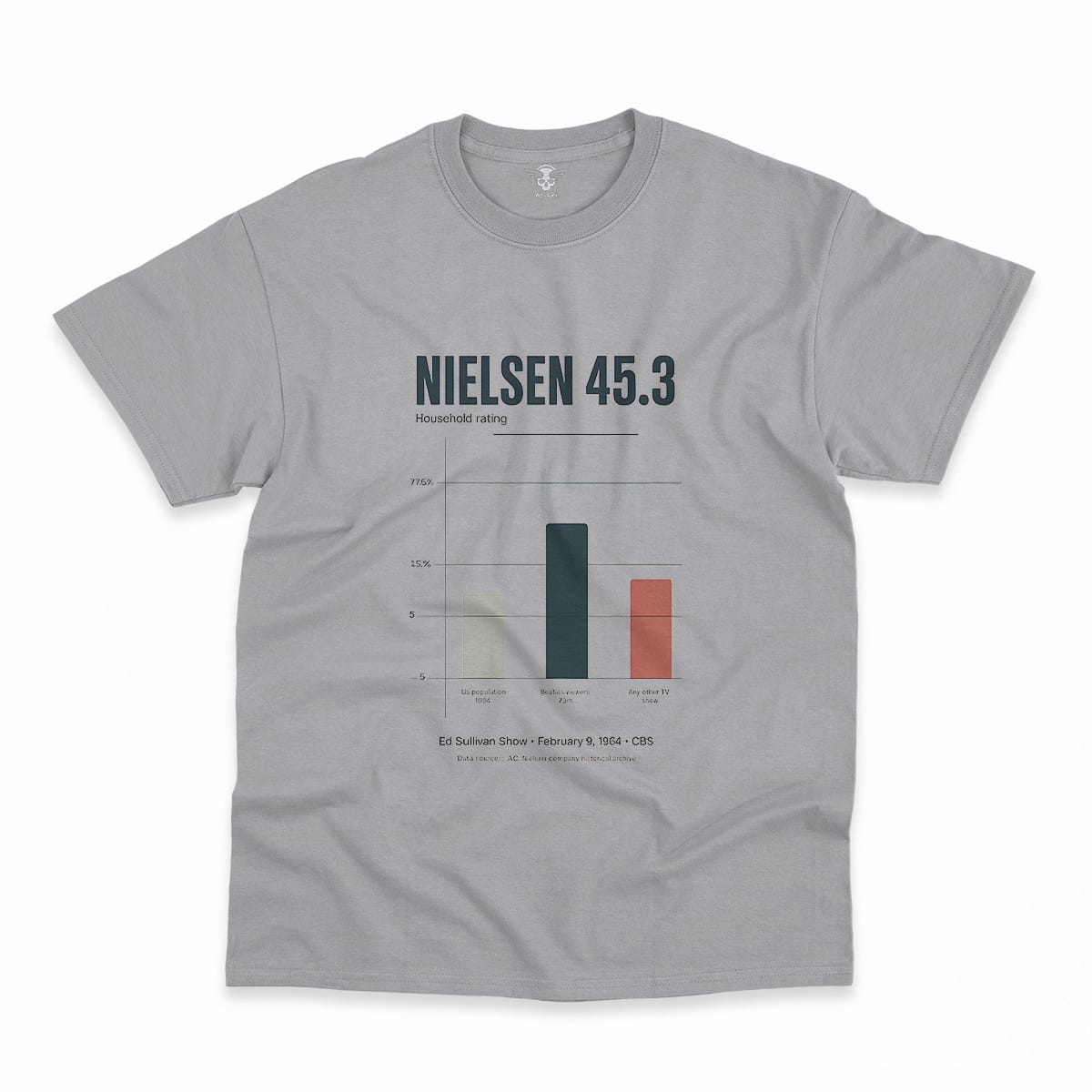 73 Million — The Night America Stopped Breathing — Vintage Rock Tee — Scholar Edition