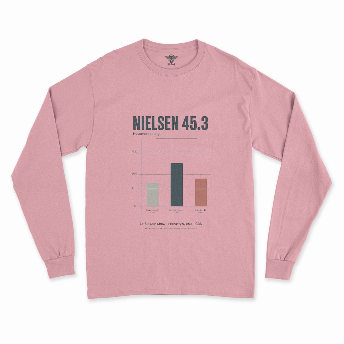 73 Million — The Night America Stopped Breathing — Vintage Rock Tee — Scholar Edition