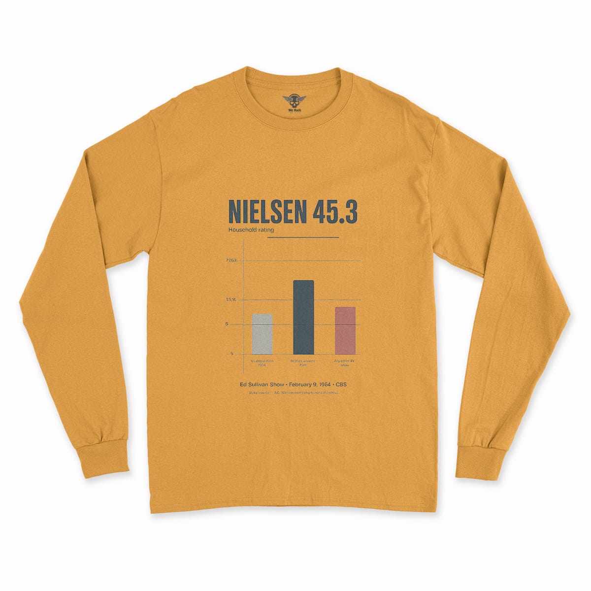 73 Million — The Night America Stopped Breathing — Vintage Rock Tee — Scholar Edition