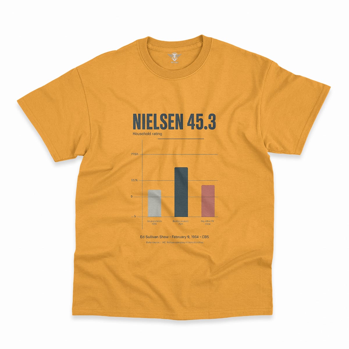 73 Million — The Night America Stopped Breathing — Vintage Rock Tee — Scholar Edition