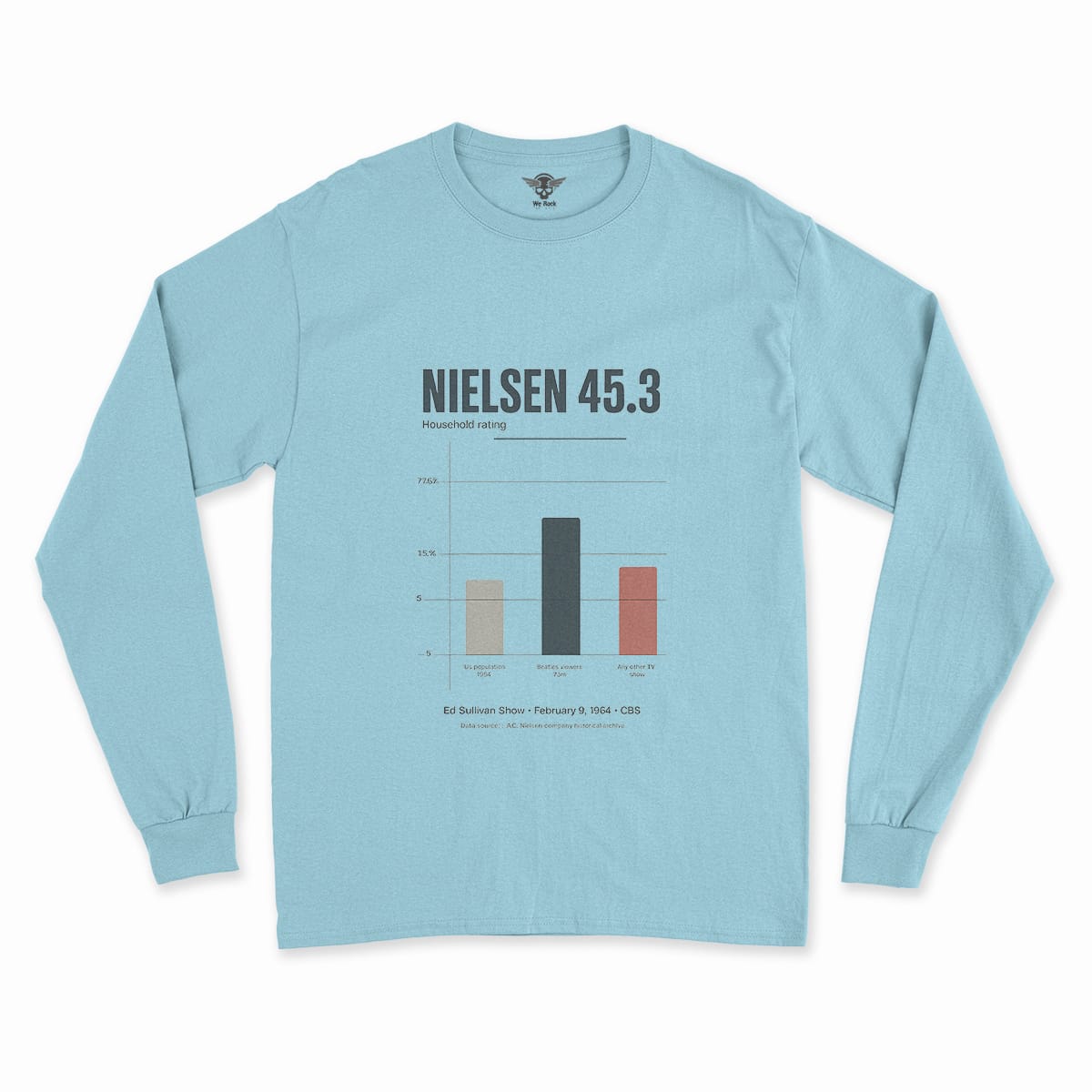 73 Million — The Night America Stopped Breathing — Vintage Rock Tee — Scholar Edition