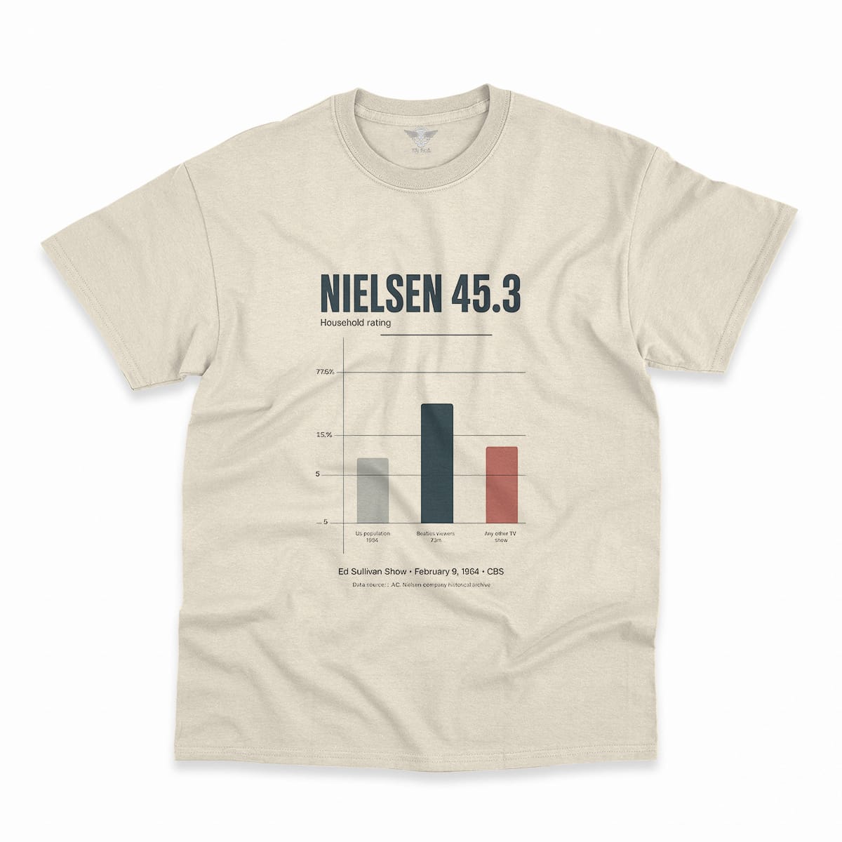 73 Million — The Night America Stopped Breathing — Vintage Rock Tee — Scholar Edition